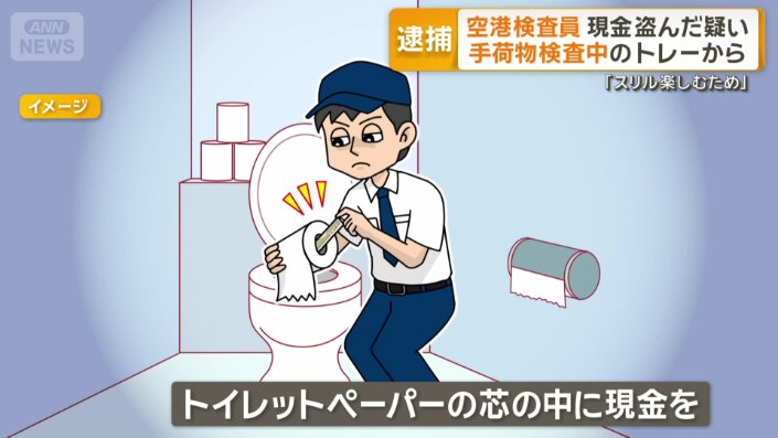 トイレットペーパーの芯の中に現金を隠す