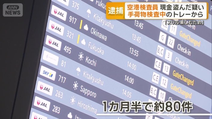 わずか1カ月半で80件