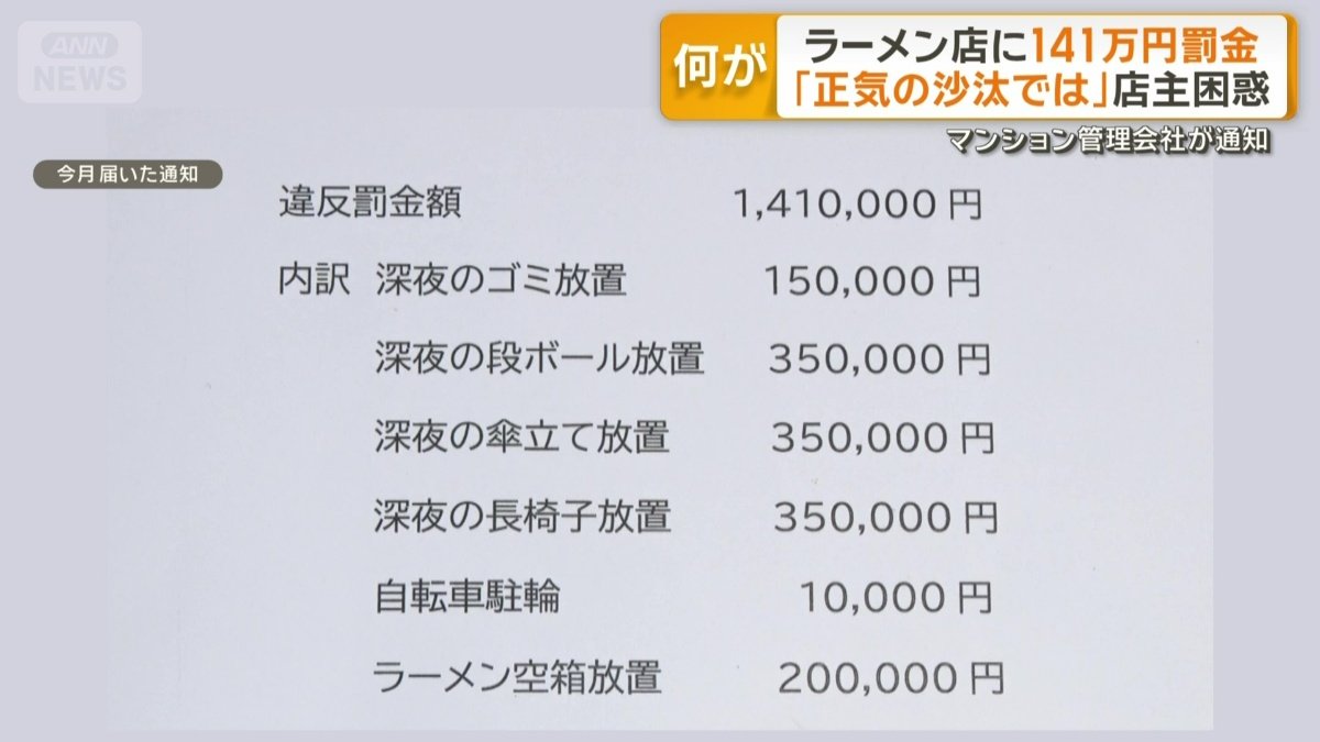 今月届いた通知