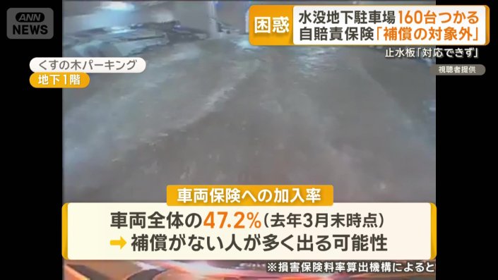 補償を受けられない人が多く出る可能性も