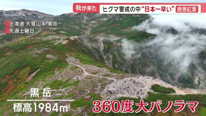 雲の上から見渡す大雪山系の山々、思わず息をのむような360度大パノラマの絶景