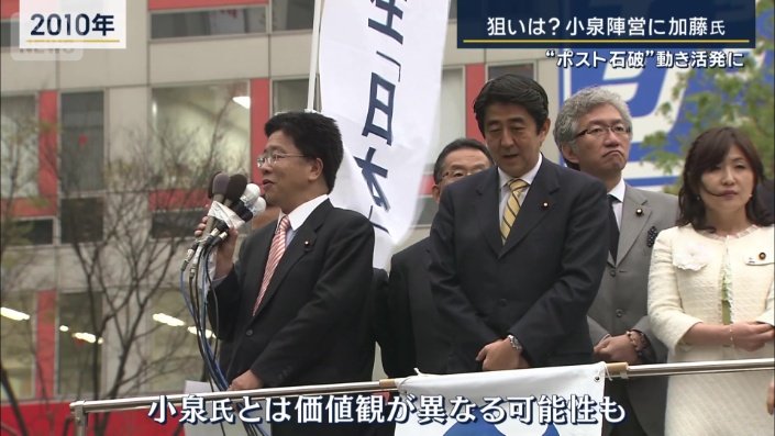 加藤財務大臣