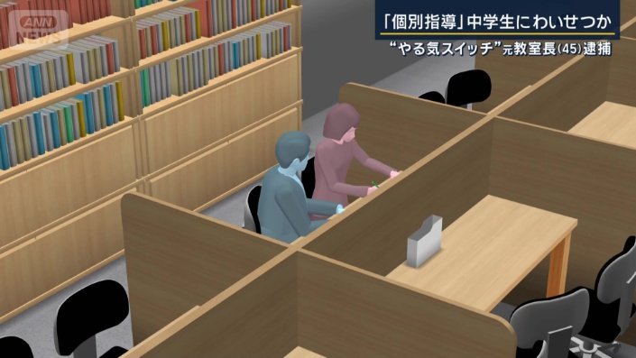 2人きりの授業