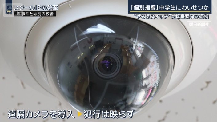 遠隔カメラ