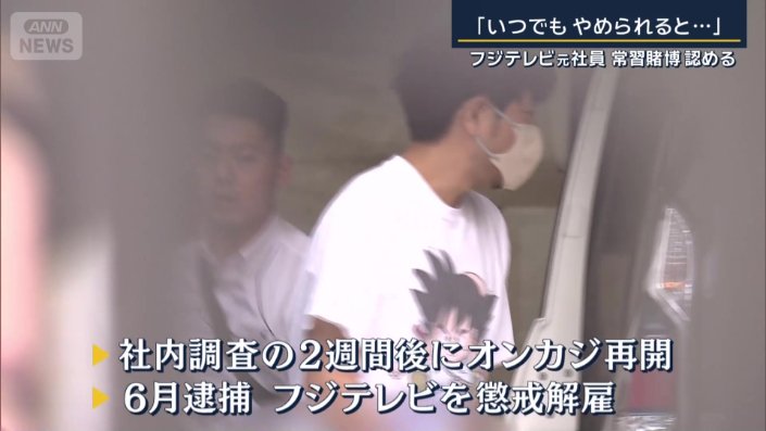 フジテレビの社内調査