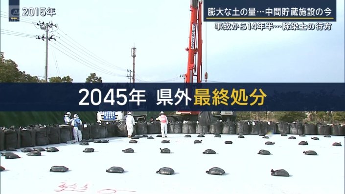 2045年　県外最終処分