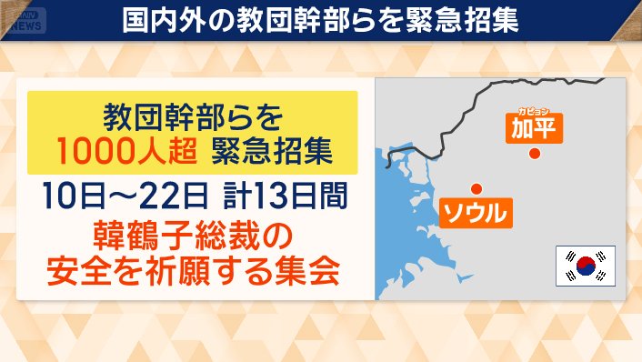 韓総裁の安全を祈願する集会を開いている