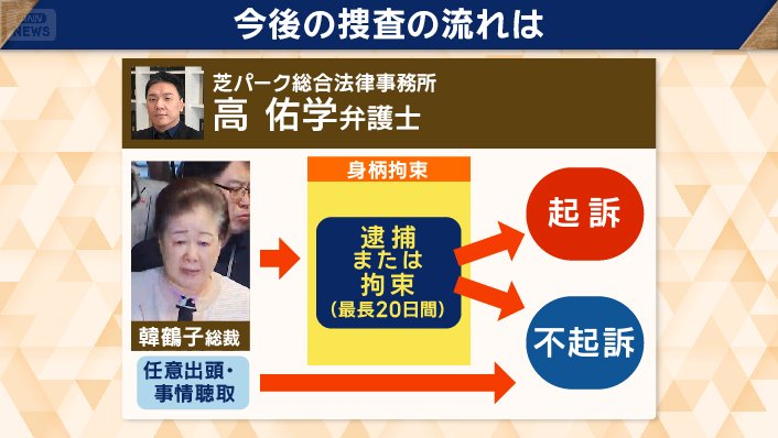 韓国の司法に詳しい芝パーク総合法律事務所の高佑学弁護士