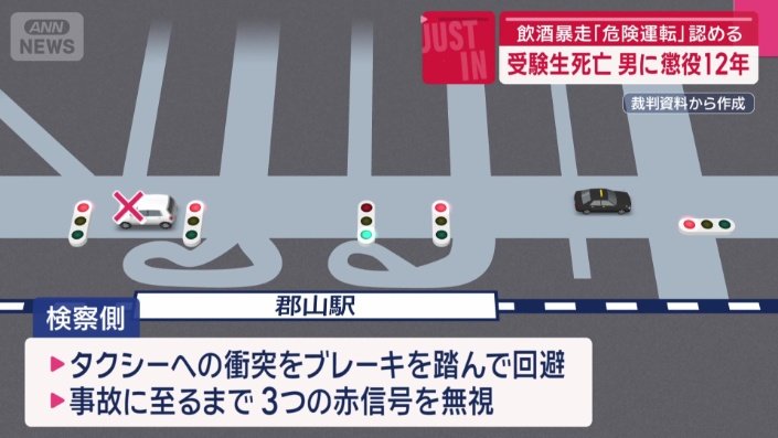懲役16年を求刑　検察側