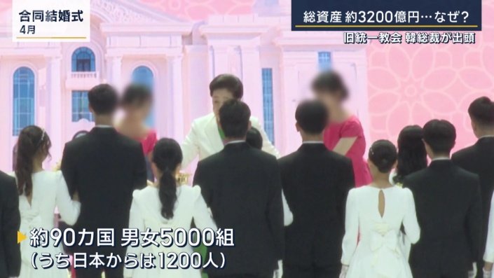 約90カ国　男女5000組