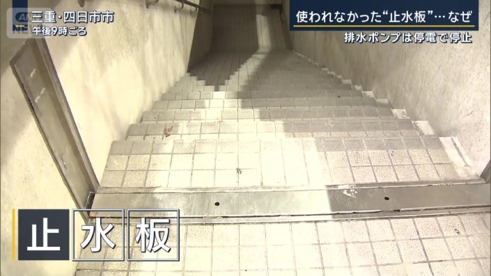 止水板