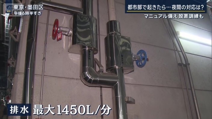 3台のポンプを設置