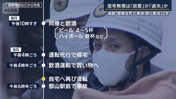 事故までの状況