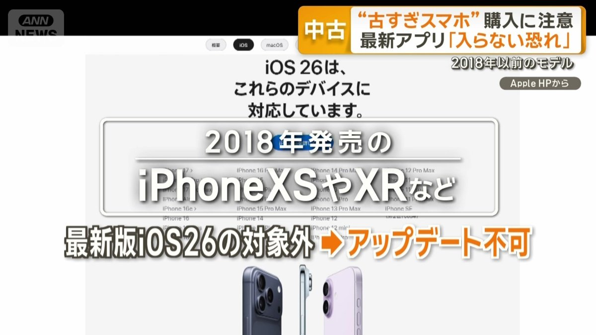 iPhoneXSやXRなどアップデート不可