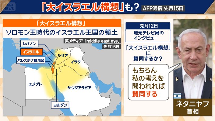 大イスラエル構想
