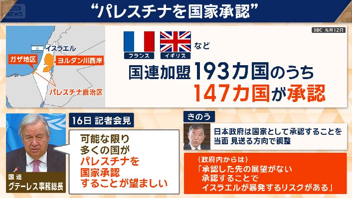 日本政府は？