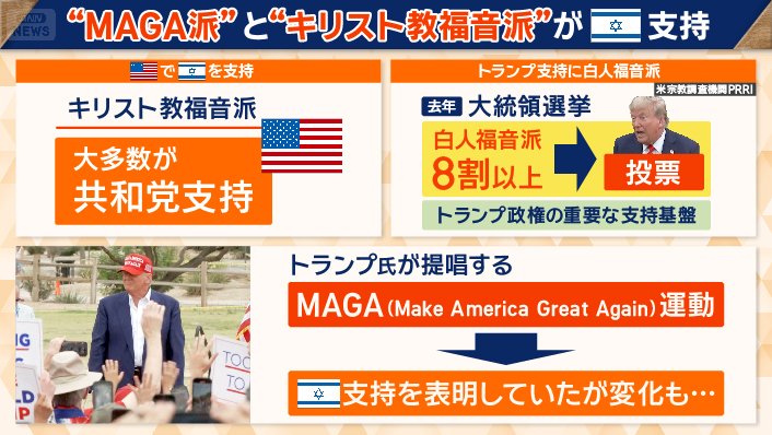 アメリカ国内でも意見が割れている
