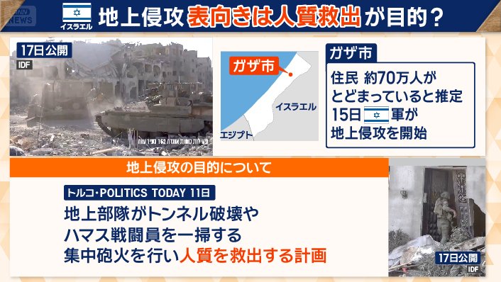 15日にイスラエル軍は地上侵攻を開始
