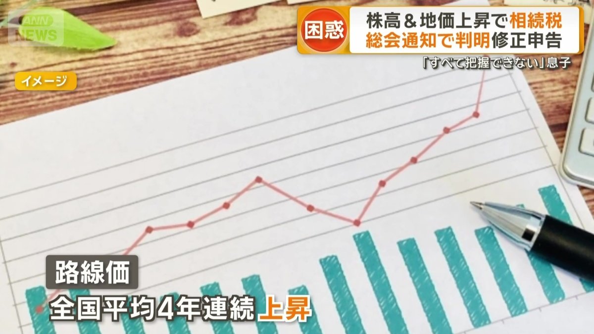 路線価の全国平均は4年連続で上昇