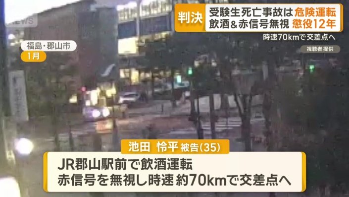 赤信号を無視し時速およそ70キロで交差点に進入