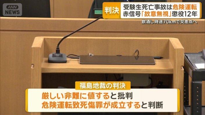 福島地裁の判決