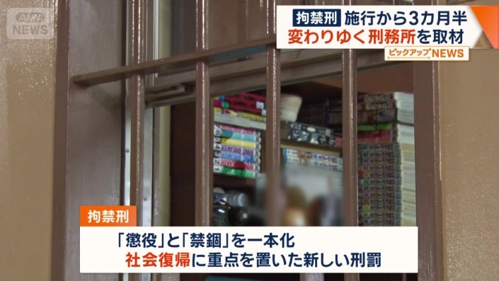 拘禁刑