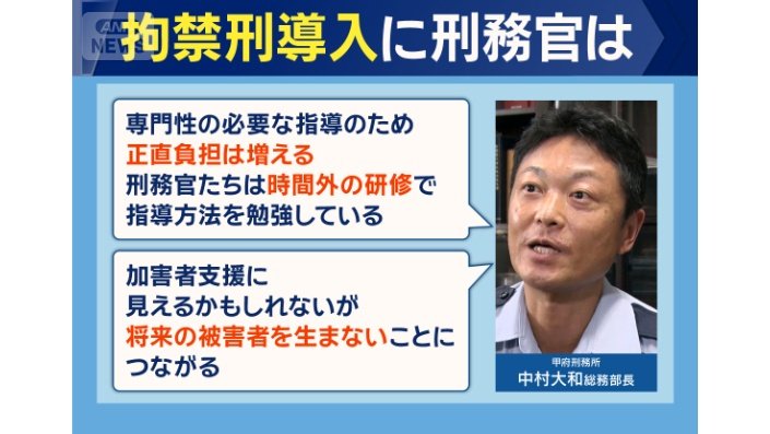 拘禁刑導入に刑務官は