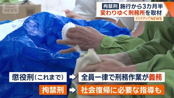 拘禁刑は社会復帰に必要な指導を行う