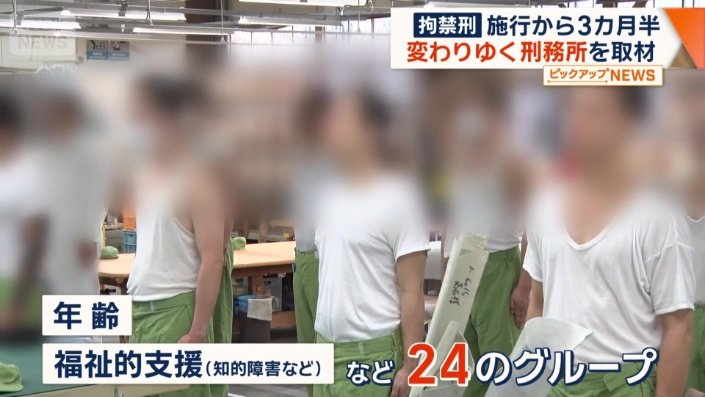 受刑者は24のグループに分けられる