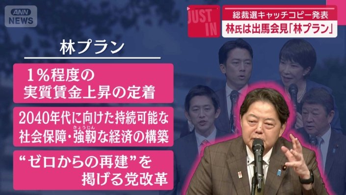 林プラン