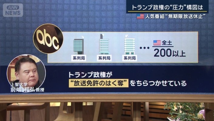 前嶋和弘教授