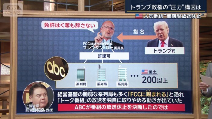 前嶋和弘教授