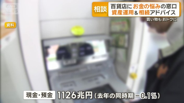 「現金・預金」は0.1％マイナス