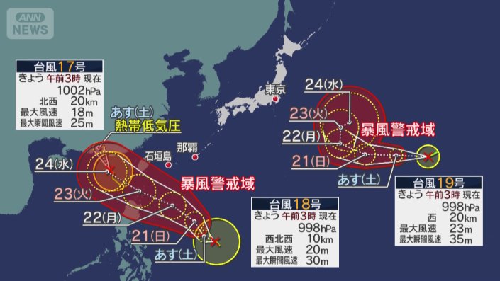 日本の南海上には3つの台風がある