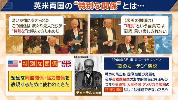 “特別な関係”という言葉
