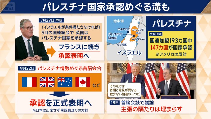 中東問題をめぐっても、両国に対応の違いが…