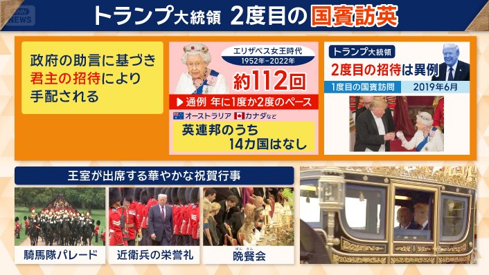 国賓として2度目の招待は異例