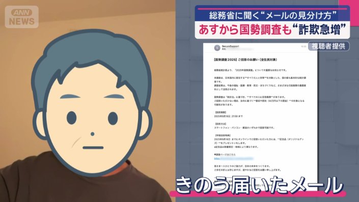 不審なメール