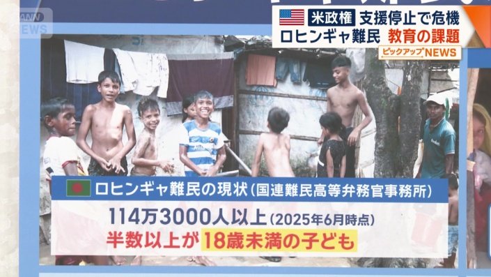 ロヒンギャ難民の現状