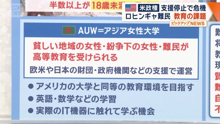 AUW