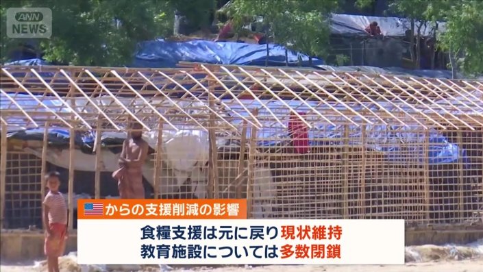 アメリカの支援削減