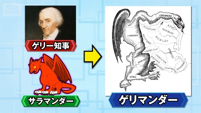 ゲリマンダーの説明