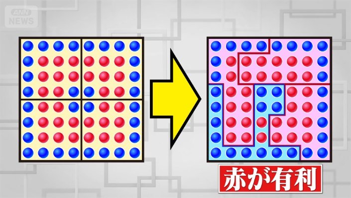 選挙区割り