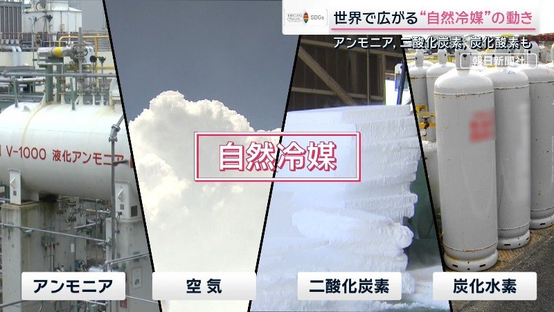 水以外の主な自然冷媒