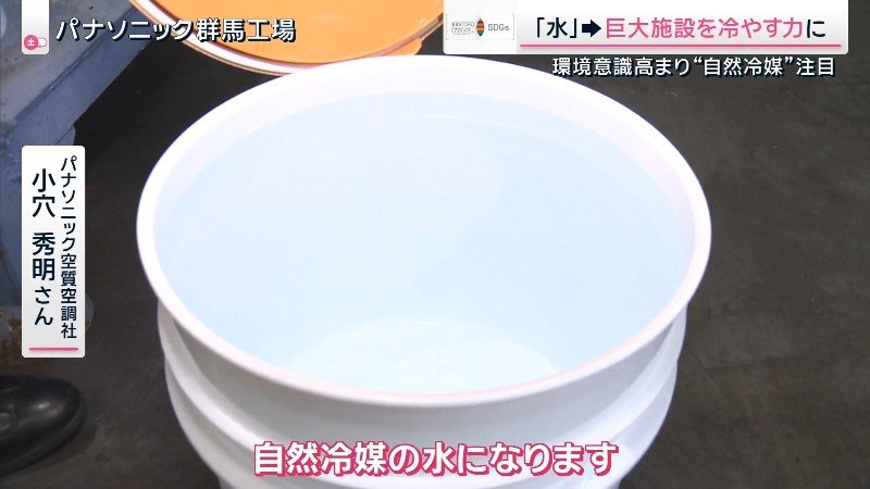 空調に使われている水