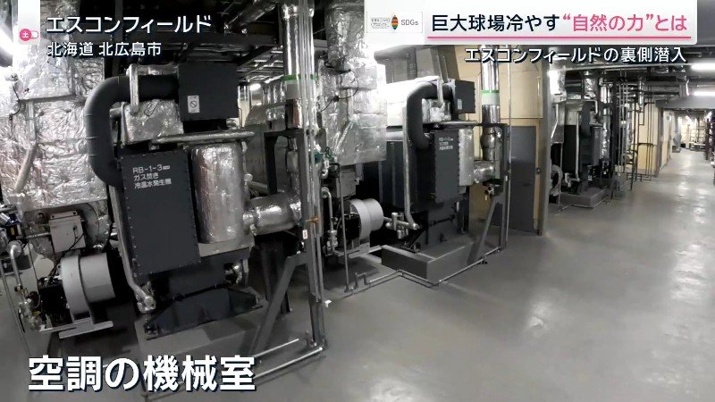 冷暖房を支える空調機械室