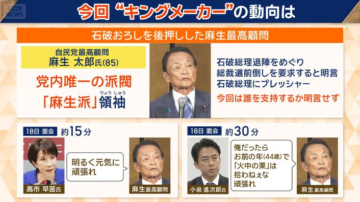 今回“キングメーカー”の動向は