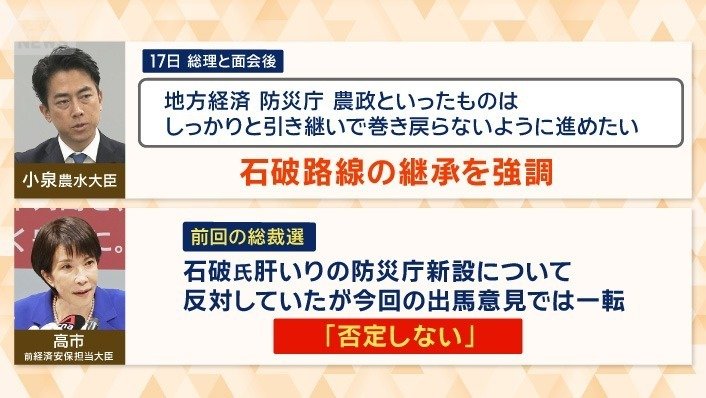 小泉氏、高市氏