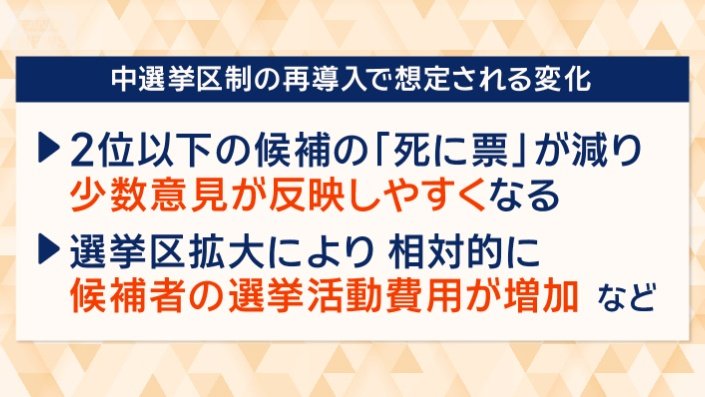 中選挙区制の再導入で想定される変化