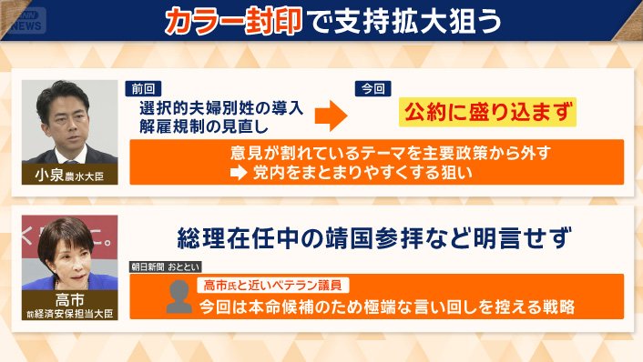 カラー封印で支持拡大狙う
